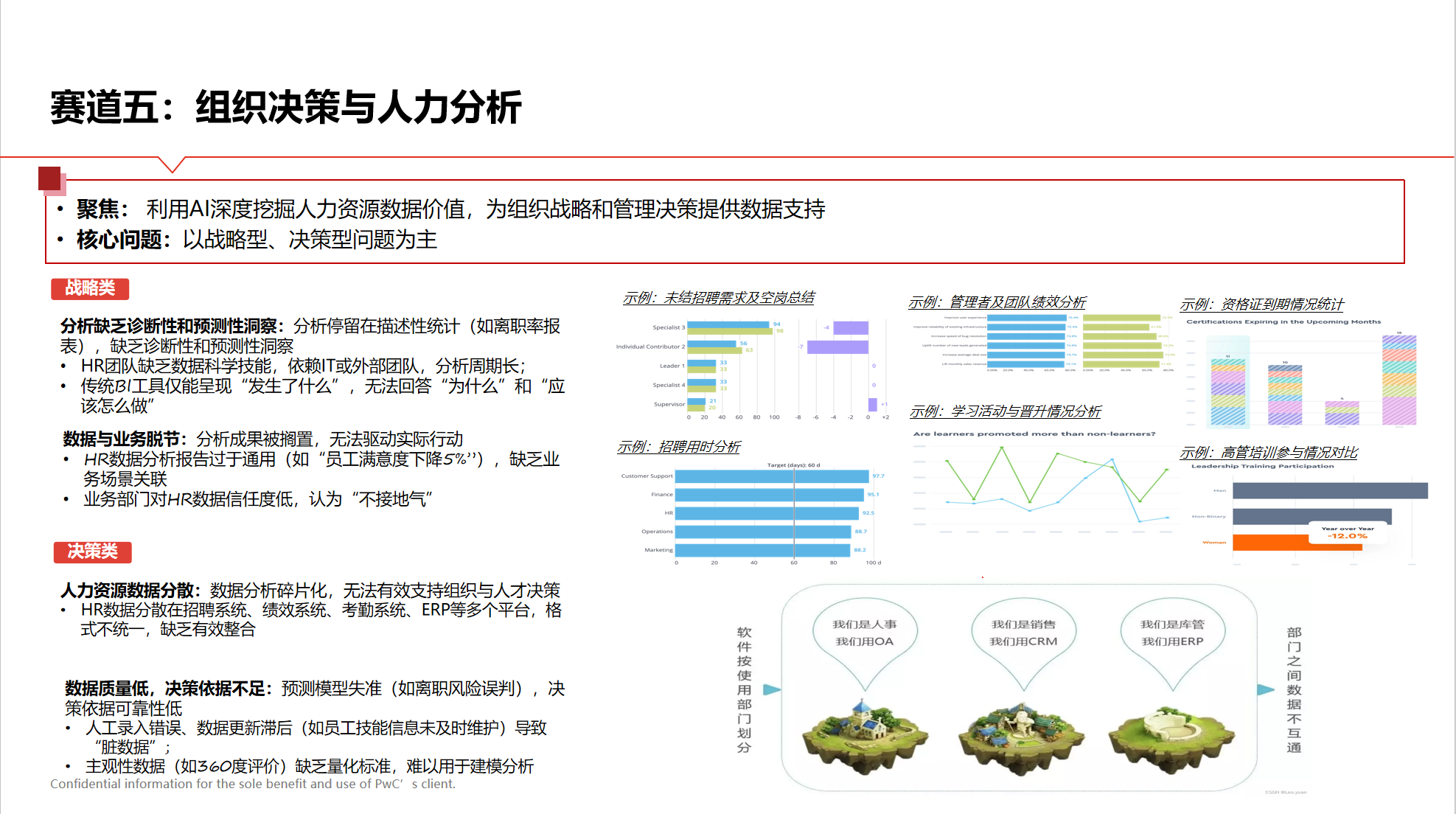智能人才吸引与获取详情