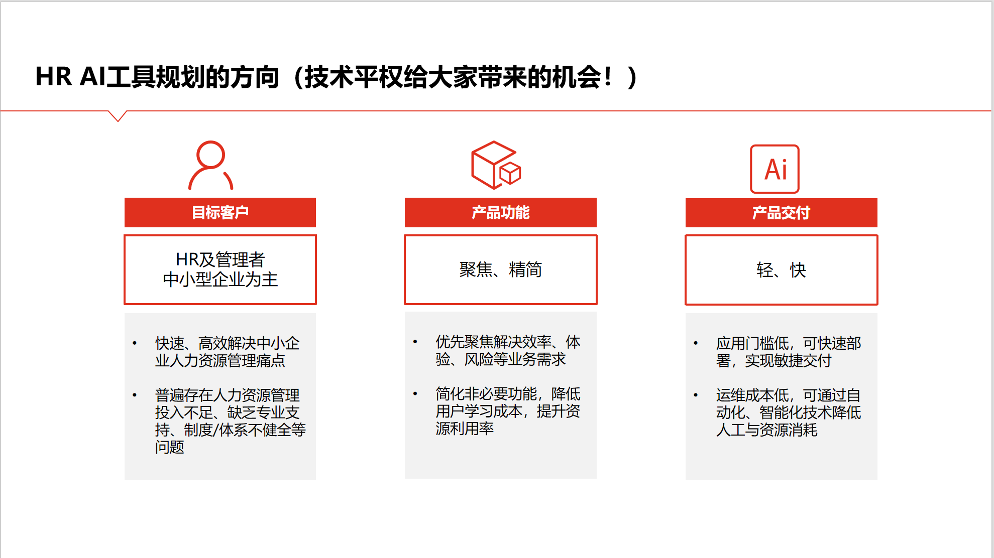 中小企业HR+AI创新路径详情
